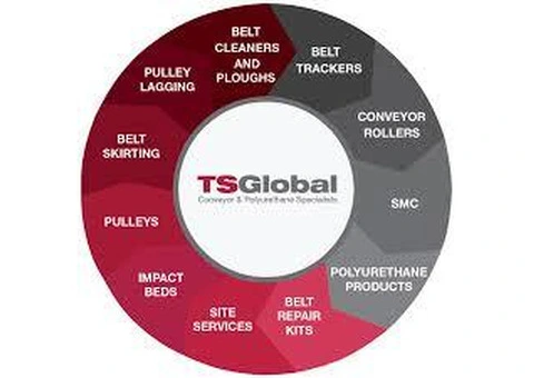 Conveyor Belt Pulleys & Equipment Company