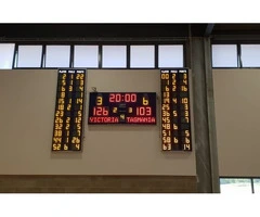 Electronic Scoreboards: Changing the Game for Sports and Events