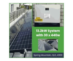 Top Solar Panel Installer in Brisbane | Affordable Solar System Solutions