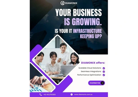 Grow Smarter with Technology: The Role of Australian technology Companies in Business Success