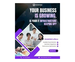 Grow Smarter with Technology: The Role of Australian technology Companies in Business Success