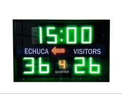 Netball Scoreboard Australia – Simple, Reliable Solutions by Blue Vane