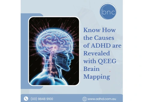 Get QEEG Test for ADHD brain