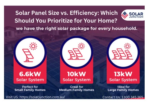 Massive Energy Savings with a 10kW Solar Power System