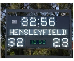 Hockey Scoreboards: Top-Quality Scoreboards for Long-lasting Performance