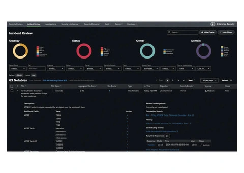Splunk Services & Solution & Microsoft Azure Sentinel Services Brisbane