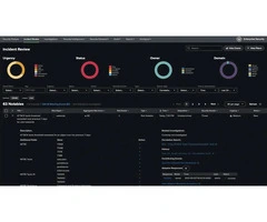 Splunk Services & Solution & Microsoft Azure Sentinel Services Brisbane