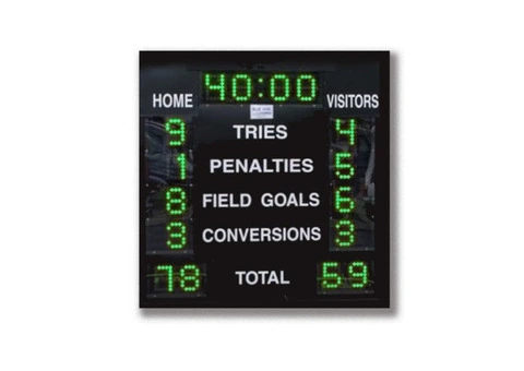 Netball Scoreboard Australia: Simple, Reliable, and Powered by Blue Vane Scoreboard