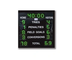 Netball Scoreboard Australia: Simple, Reliable, and Powered by Blue Vane Scoreboard