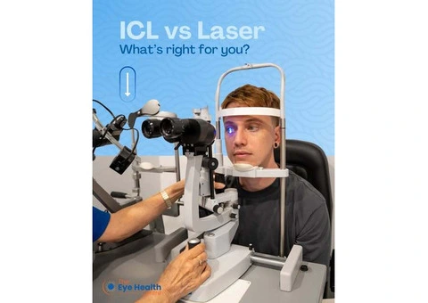 ICL vs Laser What's right for you?