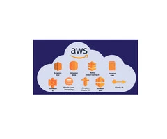 AWS Cloud Security Service Expert Brisbane | AWS Consulting Partner