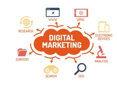 Boost Your Business with Melbourne’s Leading Marketing Services Agency!