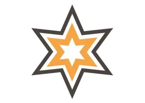 Own Your Dream Kitchens on the Central Coast Today