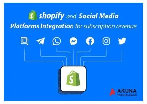 know about shopify and social media platforms integration