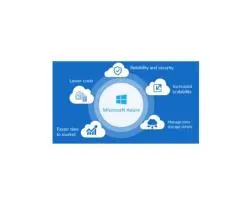 Microsoft Azure Partners in Brisbane, Azure Cloud Services & Solutions Brisbane