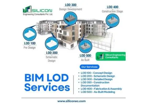 Smart LOD modeling across Australia by the experts at Silicon Engineering Consultants