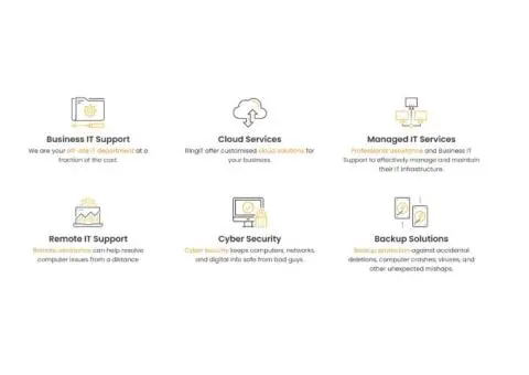 Tech Issues? Don’t Panic — Just RingIT!