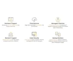 Tech Issues? Don’t Panic — Just RingIT!