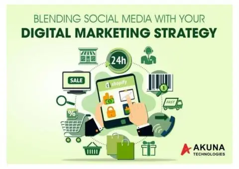 BLENDING SOCIAL MEDIA WITH YOUR DIGITAL MARKETING STRATEGY
