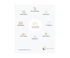 Power Up with Electricians Shepparton!