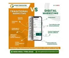 Affordable Social Media Marketing in Hyderabad | Gateway Techno Solutions