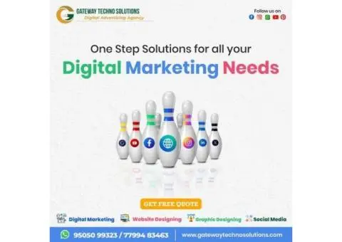 Student lead generation using digital platforms || Gateway Techno Solutions