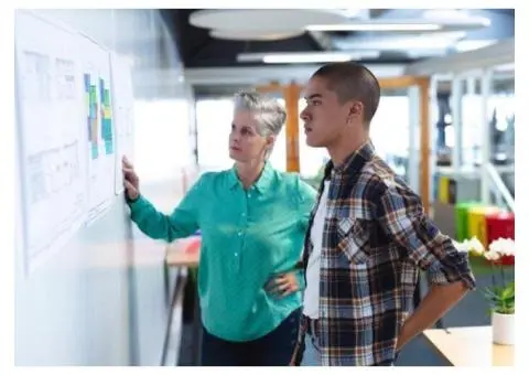 Top NDIS Plan Manager Across Australia – Trusted Service from CPR Plan Management Pty Ltd