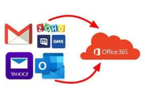 Get Secure Email Migration to Office 365 with TECHOM Systems