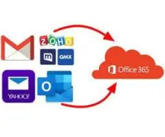 Get Secure Email Migration to Office 365 with TECHOM Systems