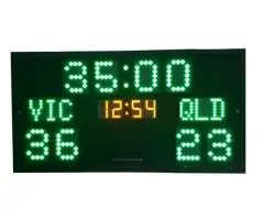 Football Scoreboards: Easy to Use & Install