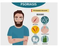 Ayurveda Consultation Sydney