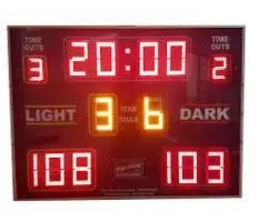 Basketball Scoreboards: Perfect for Schools, Clubs, and Stadiums