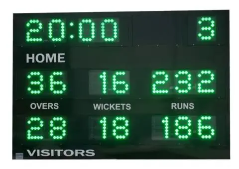 Cricket Scoreboards: Enhance Your Game with Reliable Displays