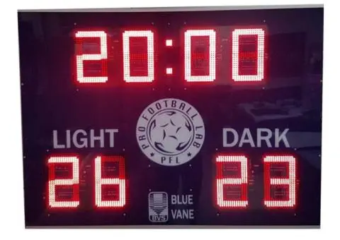 Football Scoreboard Australia: Clear, Modern Displays for Every Match