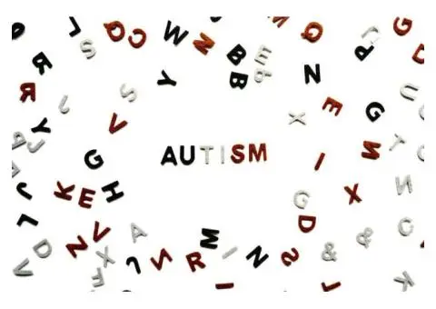 Autism Spectrum Quotient Test