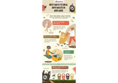 Best Prices on Skip Bins in Adelaide | GoGo Skip Bins - 3/3