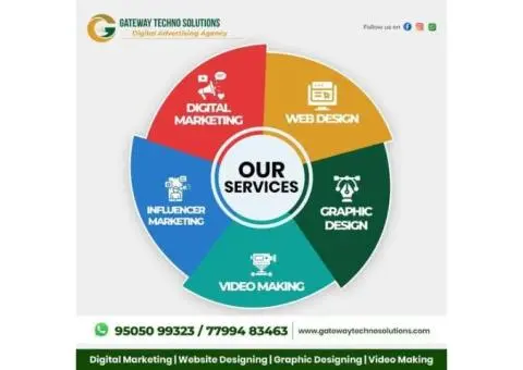 Affordable Logo & Website Design | Gateway Techno Solutions