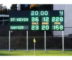 Football Scoreboard Australia: Clear, Modern Displays for Every Match