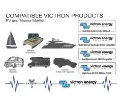 Caravan Solar Panels for Safe and Consistent Energy