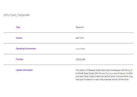 GPU Card_Tesla-M4