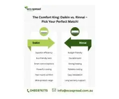Daikin vs. Rinnai – Find Your Perfect Aircon Match with Ecospread Melbourne!