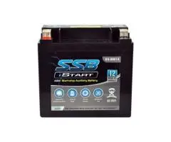 High-Performance Motorcycle Batteries for Sale in Sydney, NSW – Reliable & Affordable