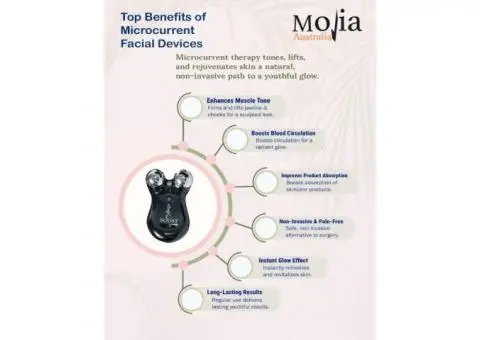 Beauty Devices Australia | Top Anti Aging Devices Online