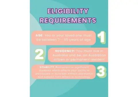 NDIS Respite Accommodation in Sydney – Tailored Care and Support - 17/29