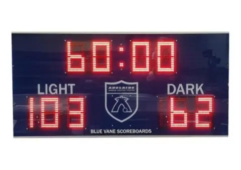 Electronic Scoreboards Australia: Trusted LED Displays for All Sports
