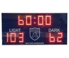 Electronic Scoreboards Australia: Trusted LED Displays for All Sports