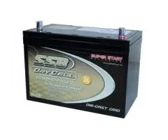 Tough and Trustworthy Tractor Batteries for All Your Tasks in Sutherland Shire