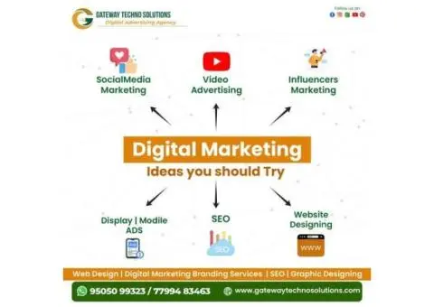Gateway Techno Solutions | Your One-Stop Digital Marketing Agency
