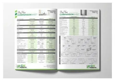 Magazines Printing That Captures Attention