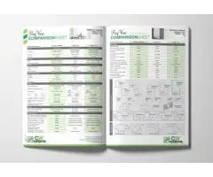 Magazines Printing That Captures Attention